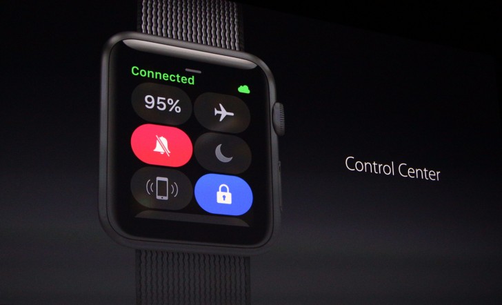 Apple rolls out updates for the Watch and Mac