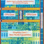 7th Gen Intel Core die with label