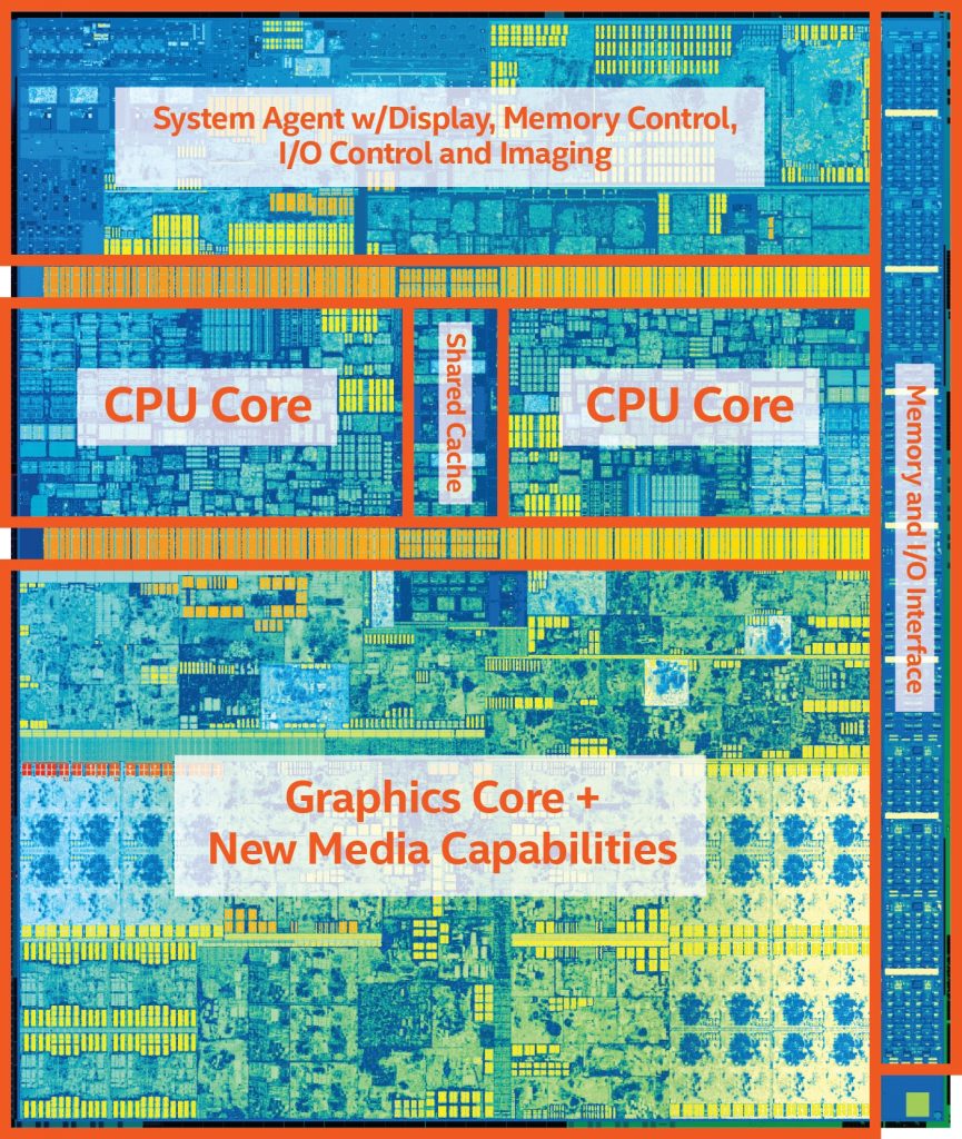 7th Gen Intel Core die with label