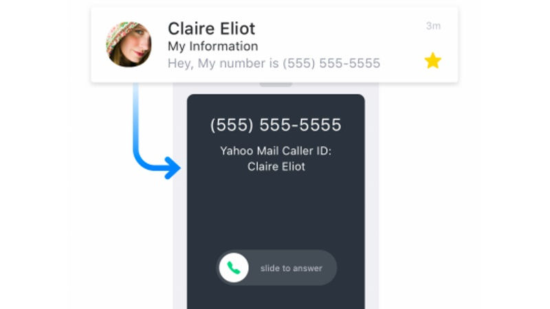 Yahoo Mail App Gets new features Caller ID, Photo Upload