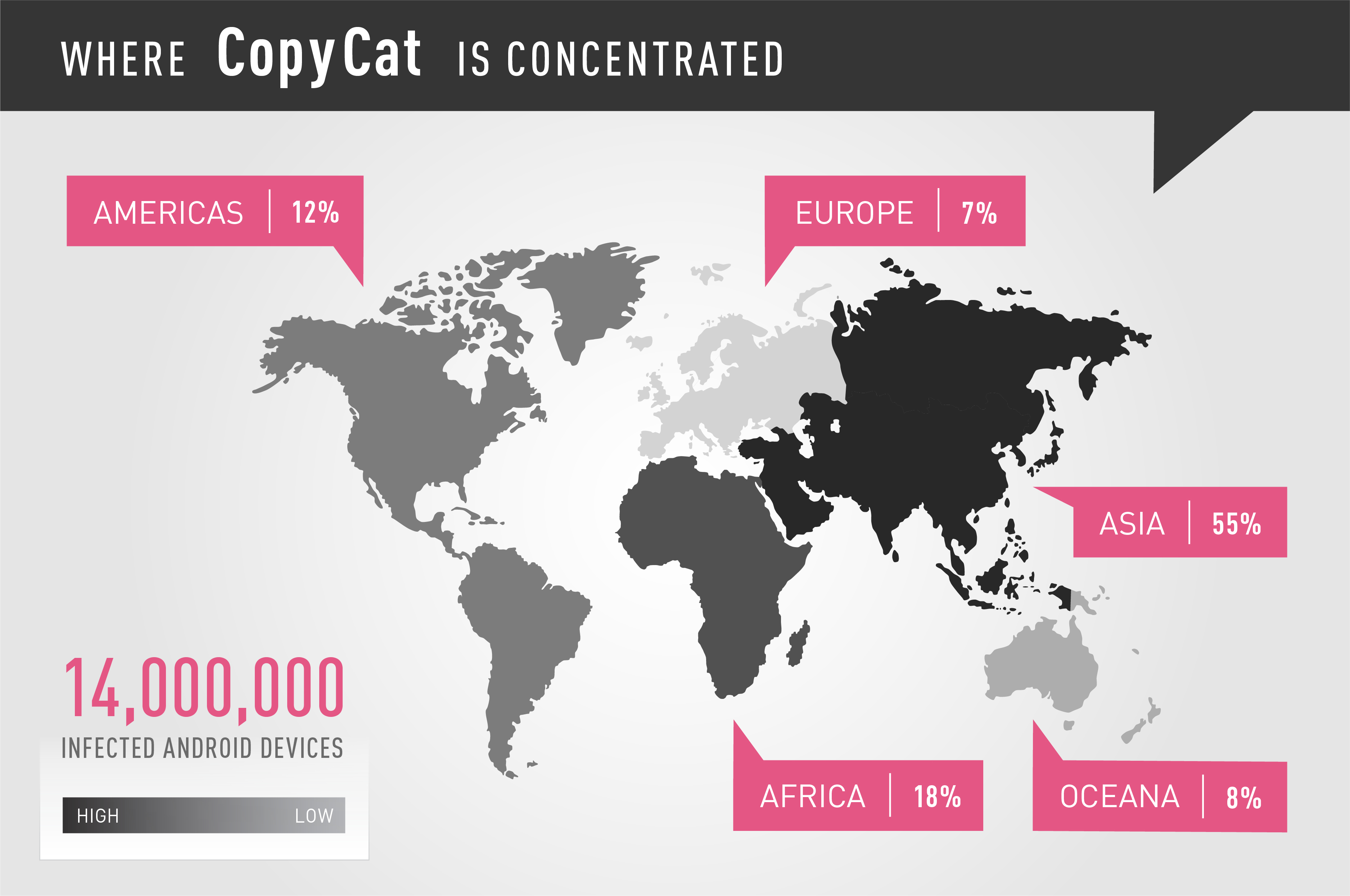 CopyCat Malware Affected Over 14 Million Android Devices: Check Point