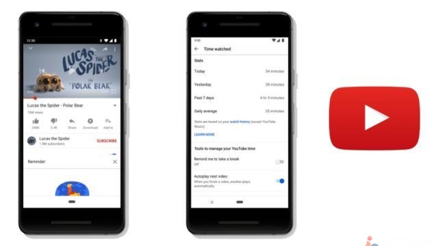 How To Track Time Of You Spend With Watching YouTube Videos